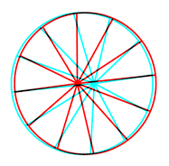 wheatstone_3d_figure.gif