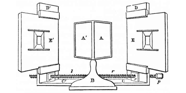 wheatstone_stereoscope.gif